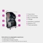 Compress 7000 AW 17kW - Monophasé + ECS 190L