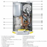 Chaudière MCR 2 35 BIC - chauffage et ballon d'eau chaude 45L