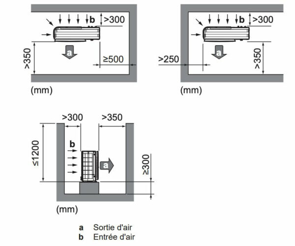Altherma 3 M - Taille 16 - Chaud seul - Triphasé sans résistance électrique