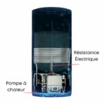 LYDOS HYBRID WIFI 100L - Chauffe-eau thermodynamique mural