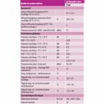 Bosch Compress 7000AW avec appoint éléc 7kW / Monophasé
