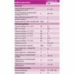 Bosch Compress 7000AW avec appoint éléc 8kW / Monophasé