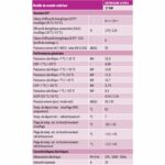 Compress 7000 AW 17kW - Monophasé + ECS 190L