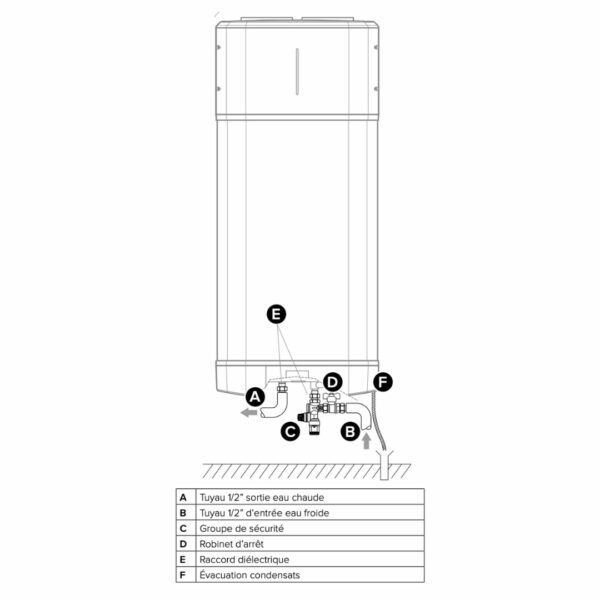 Nuos Plus S2 Wifi 110L - Chauffe-eau thermodynamique