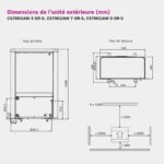 Compress 7000 AW 17kW - Monophasé + ECS 190L
