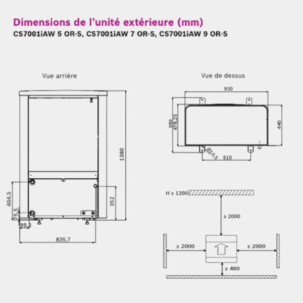 Compress 7000 AW 17kW - Monophasé + ECS 190L