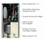 Compress 5800 AW - 5 kW R290 HT