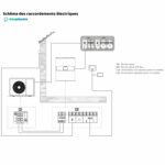 Nimbus Plus 120 M Net R32 - 12kW Monophasé