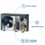 WELLEA M HT R290 - 6kW Monophasé