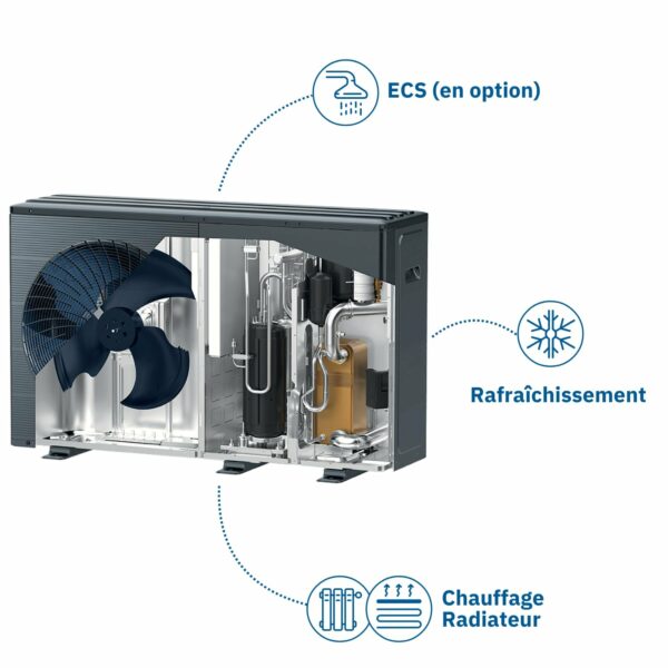 WELLEA M HT R290 - 6kW Monophasé