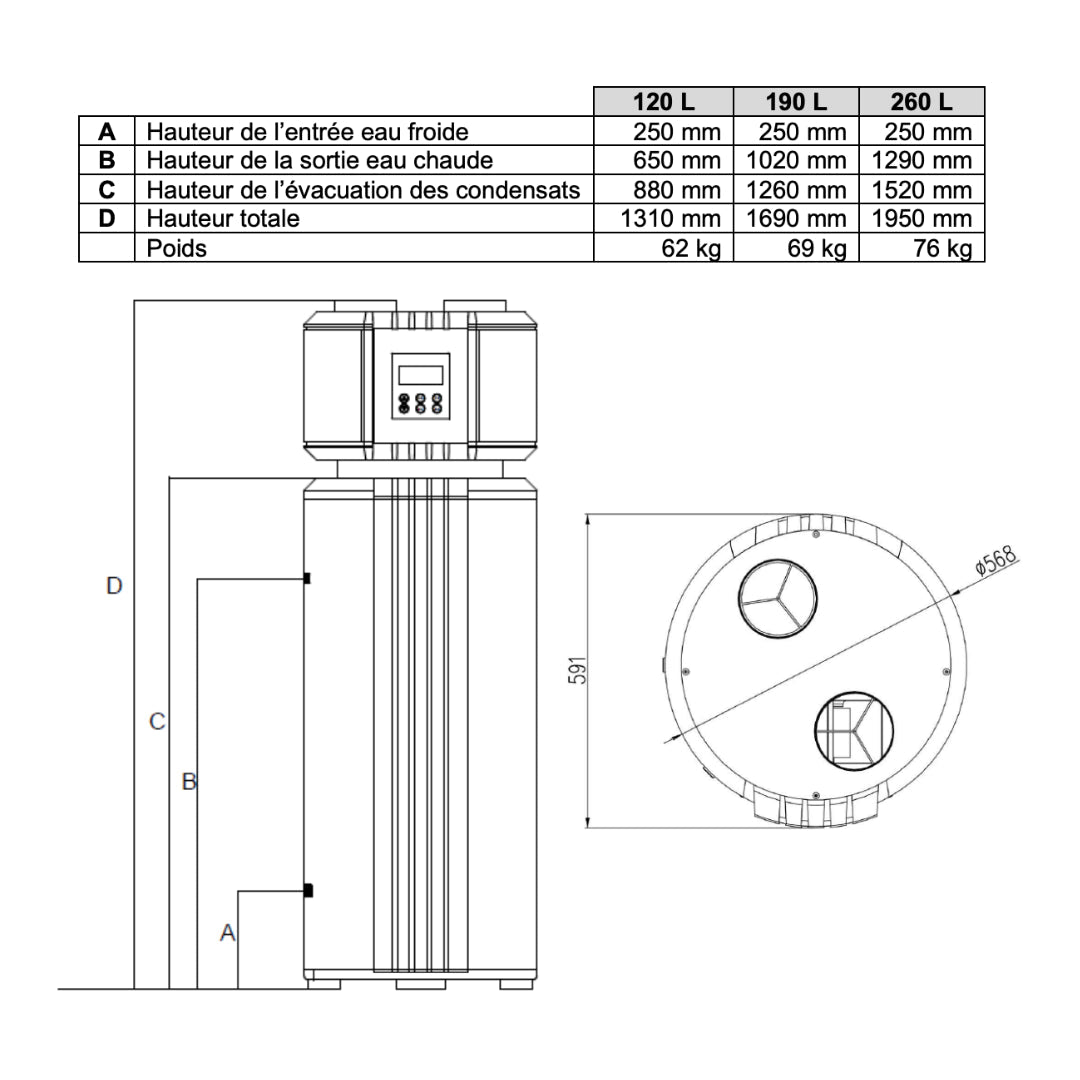 ELEO 190 L - Chauffe-eau thermodynamique – Image 4