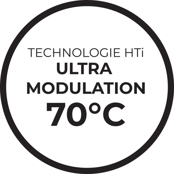 Technologie HTi